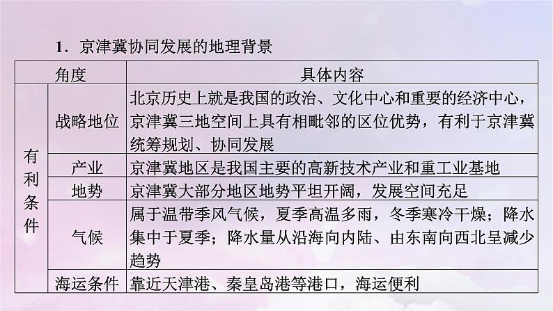 新教材适用2023_2024学年高中地理第5章环境与发展章末整合提升课件新人教版必修第二册07