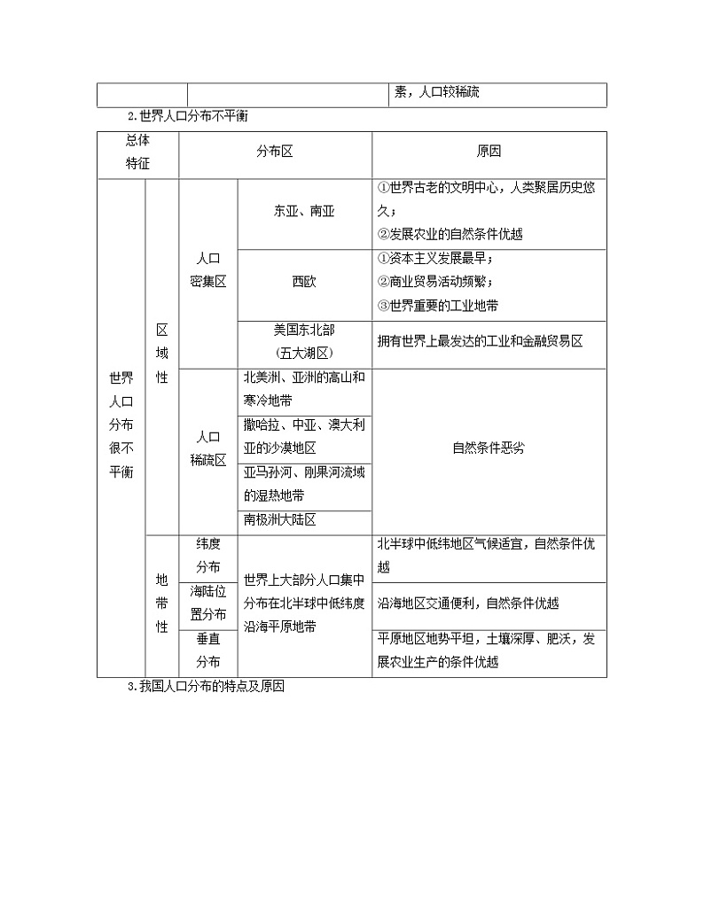 新教材适用2023_2024学年高中地理第一章人口第一节人口分布学案新人教版必修第二册03