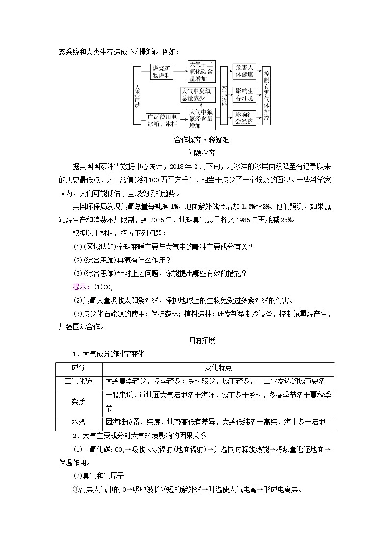 新教材适用2023_2024学年高中地理第二章地球上的大气第一节大气的组成和垂直分层学案新人教版必修第一册02
