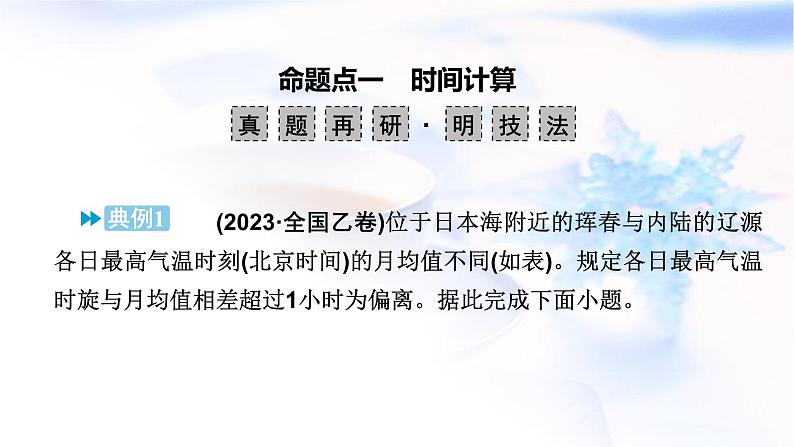 2024届高考地理二轮复习专题突破专题1地球运动规律课件第5页