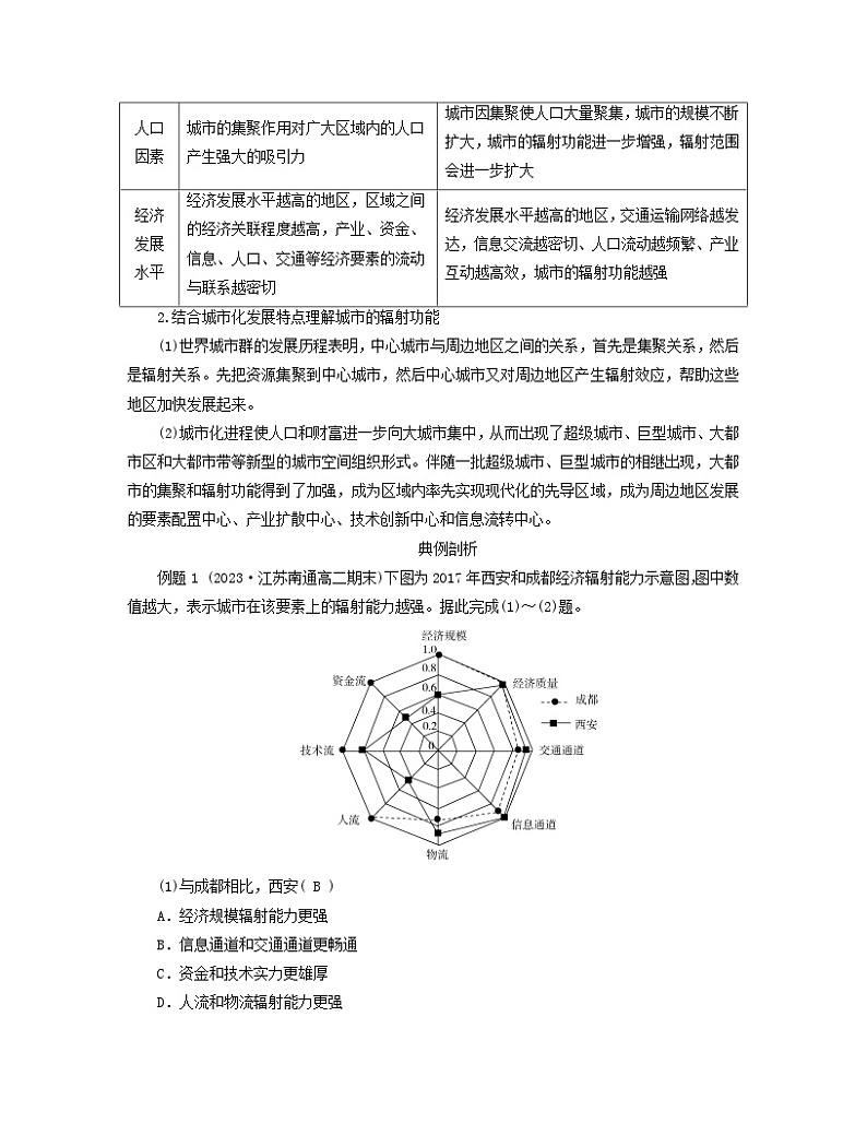 新教材适用2023_2024学年高中地理第3章城市产业与区域发展第1节城市的辐射功能学案新人教版选择性必修203