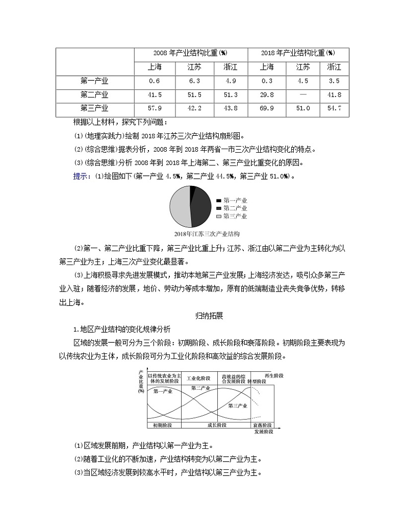 新教材适用2023_2024学年高中地理第3章城市产业与区域发展第2节地区产业结构变化学案新人教版选择性必修202
