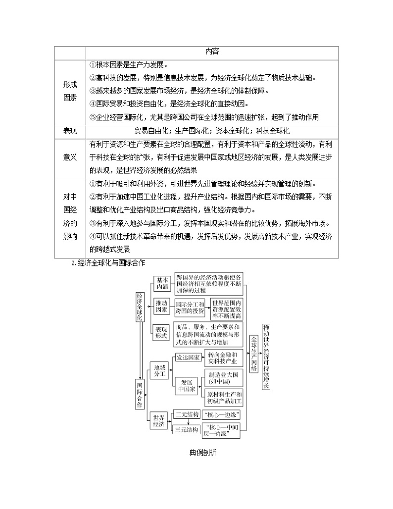 新教材适用2023_2024学年高中地理第4章区际联系与区域协调发展第4节国际合作学案新人教版选择性必修202
