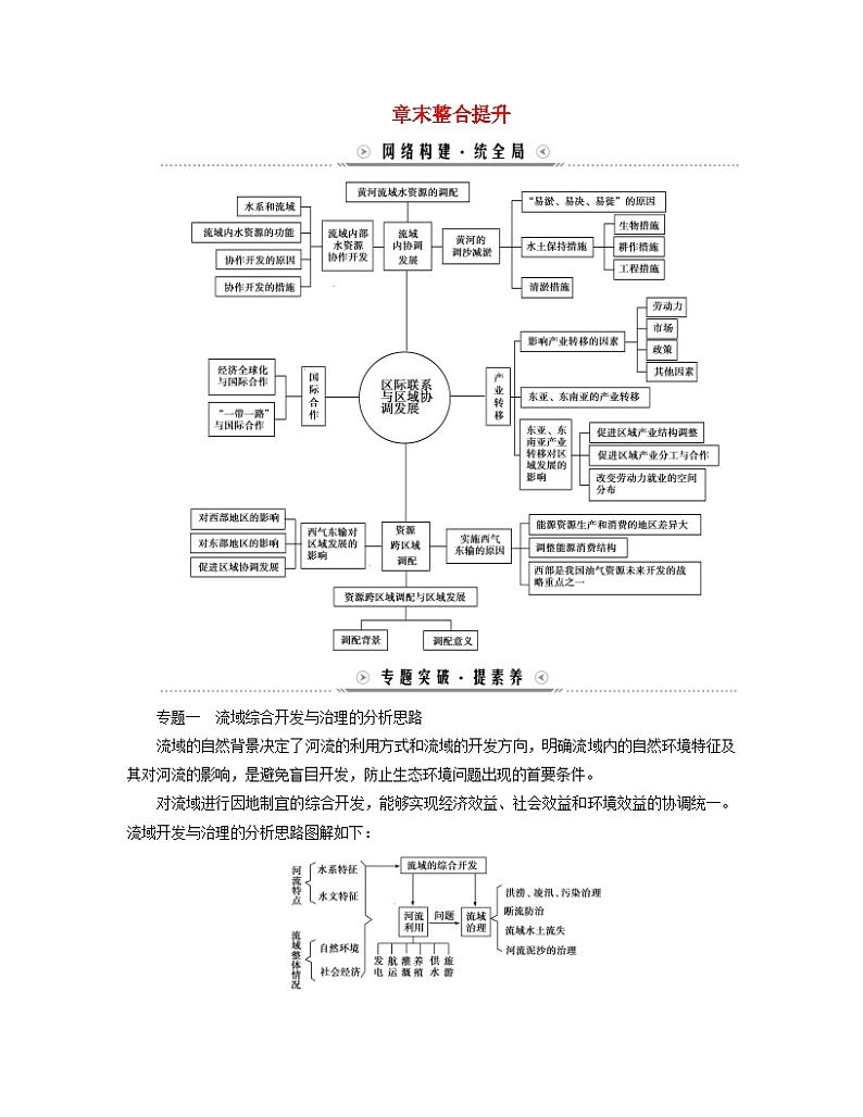 新教材适用2023_2024学年高中地理第4章区际联系与区域协调发展章末整合提升学案新人教版选择性必修2第1页
