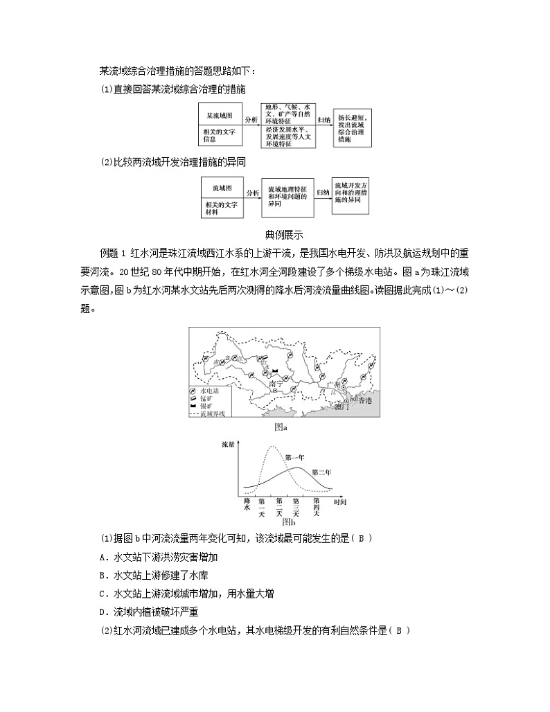 新教材适用2023_2024学年高中地理第4章区际联系与区域协调发展章末整合提升学案新人教版选择性必修2第2页