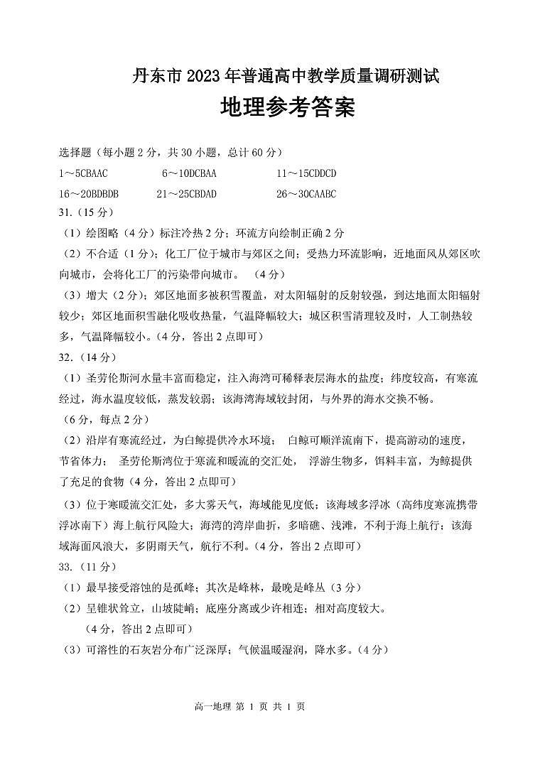 辽宁省丹东市2023-2024学年高一上学期期中教学质量调研测试地理01