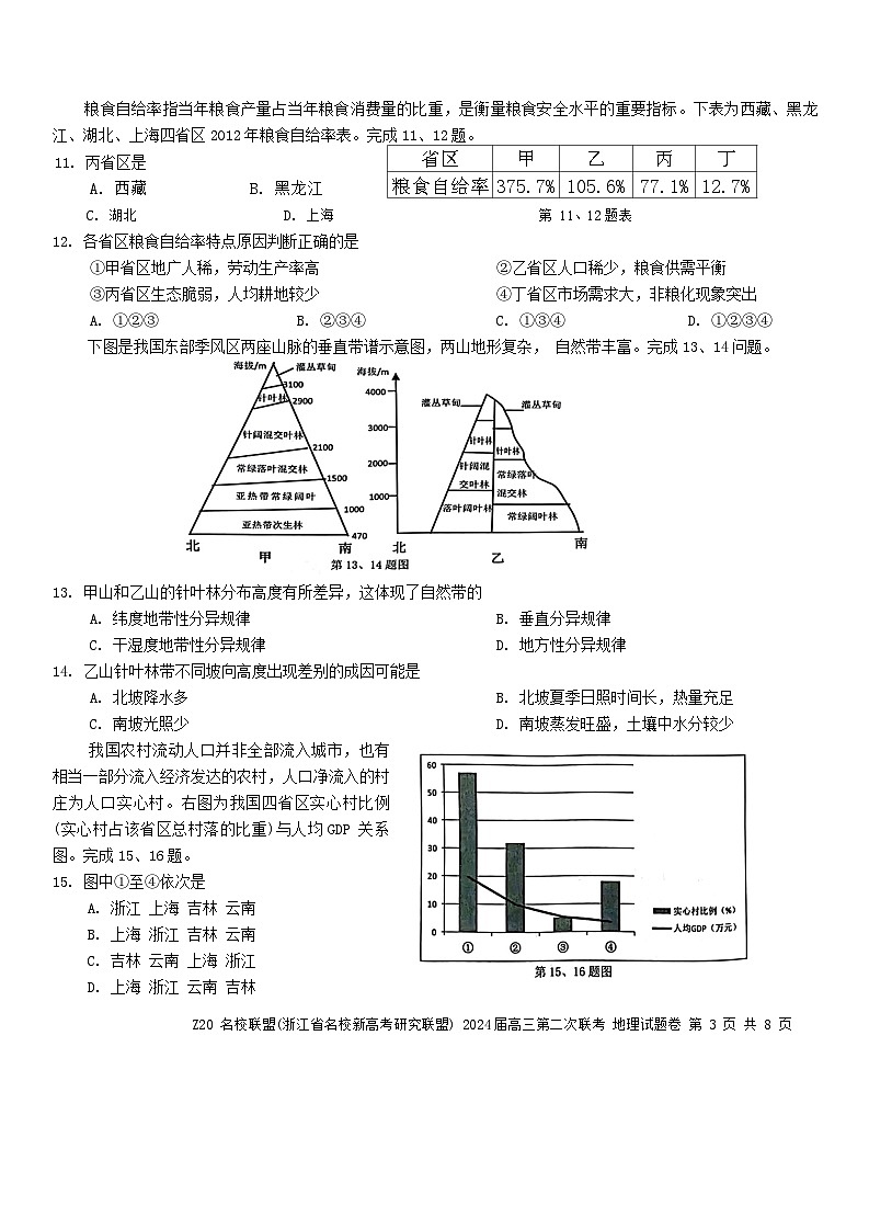 浙江省Z20名校联盟2023-2024学年高三上学期12月月考地理试题第3页