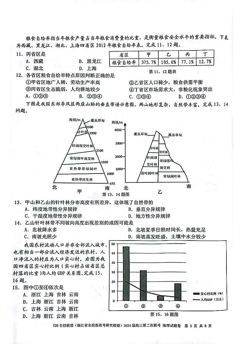 浙江省Z20名校联盟2023-2024学年高三上学期12月月考地理第3页