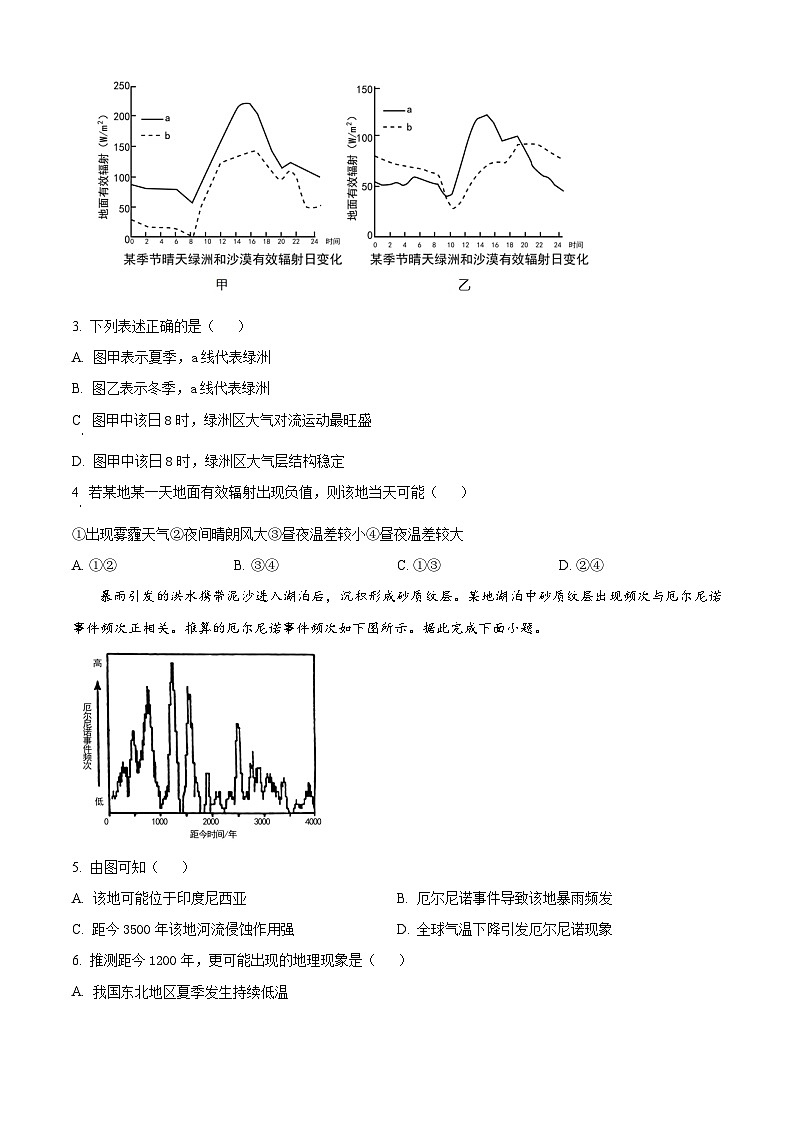 山东省实验中学2024届高三上学期第二次诊断考试地理试题（Word版附答案）第2页