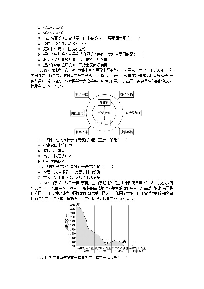 新教材2024高考地理二轮专题复习单元综合提升练7农业生产与粮食安全02
