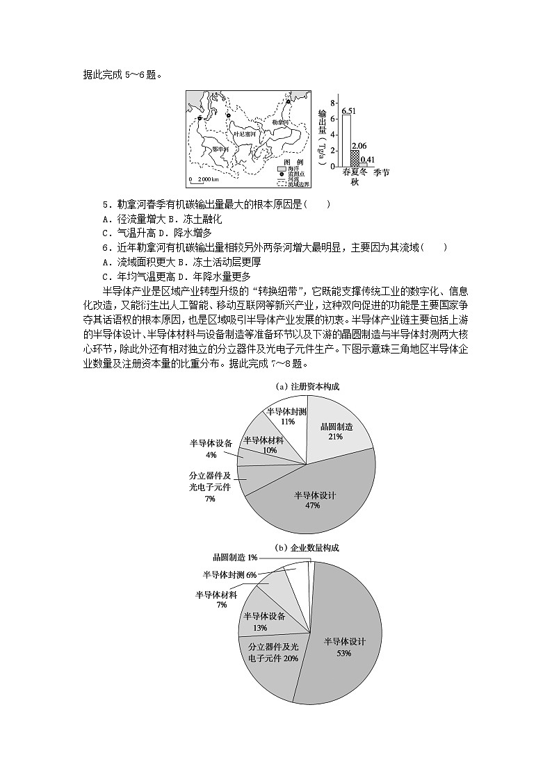 新教材2024高考地理二轮专题复习第三部分考前抢分专练选择题专项特训一02