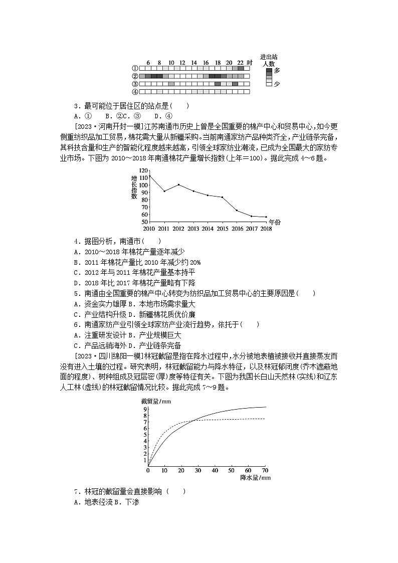 新教材2024高考地理二轮专题复习第三部分考前抢分专练专项增分一8类识图技法专项训练技法7统计图判读第2页