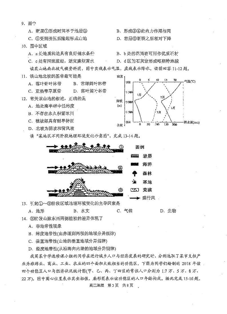 2021届江苏省苏州市相城区高三第一学期阶段性诊断测试（12月）地理试卷 扫描版第3页