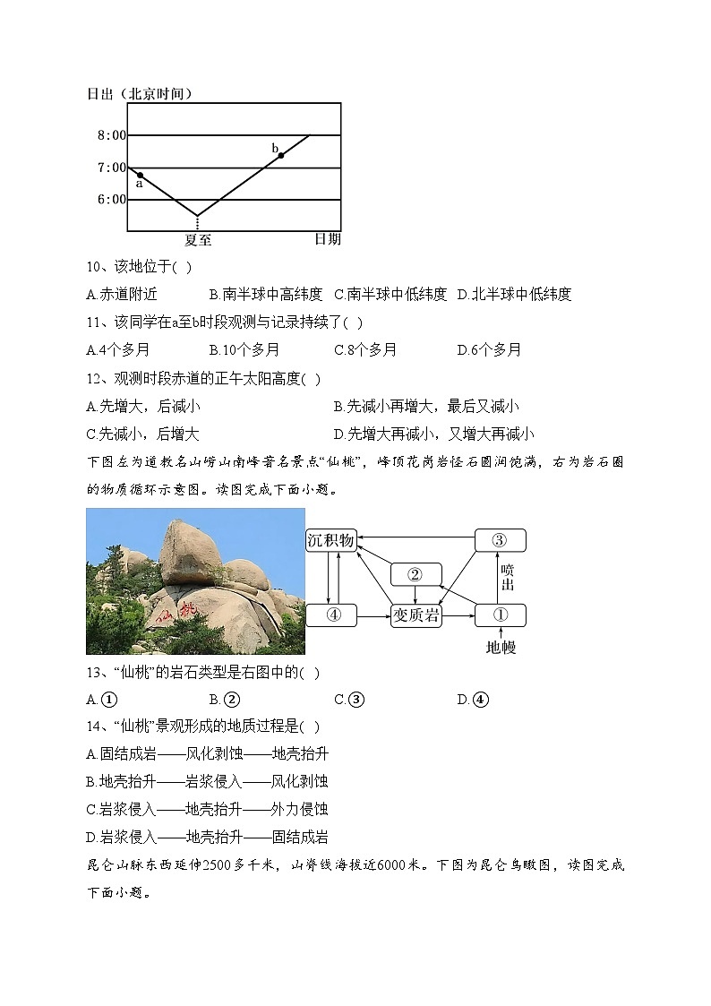 可克达拉市镇江高级中学2023-2024学年高二上学期第一次月考地理试卷(含答案)第3页