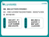 3.22工业布局（课件）-2023-2024学年高一地理第二学期同步精品课件（湘教版2019必修第二册）