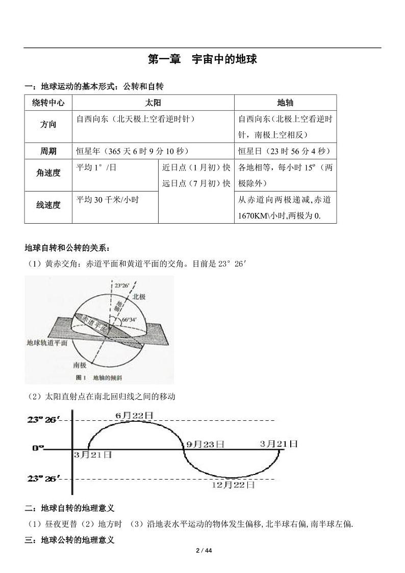 人教版高一地理期末复习知识点总结02
