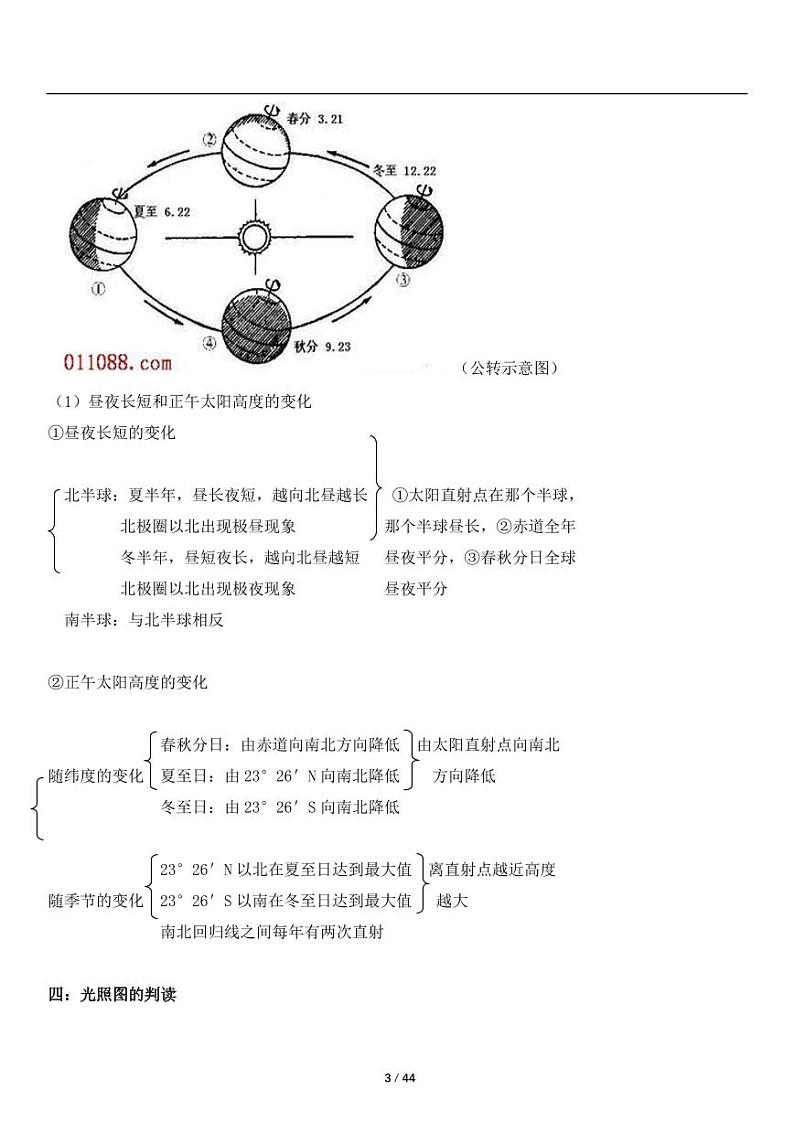 人教版高一地理期末复习知识点总结03