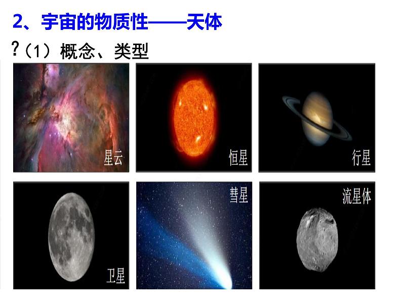 第一单元 第一节 地球的宇宙环境-【3课时课件】2023-2024学年高中地理鲁教版必修1第5页