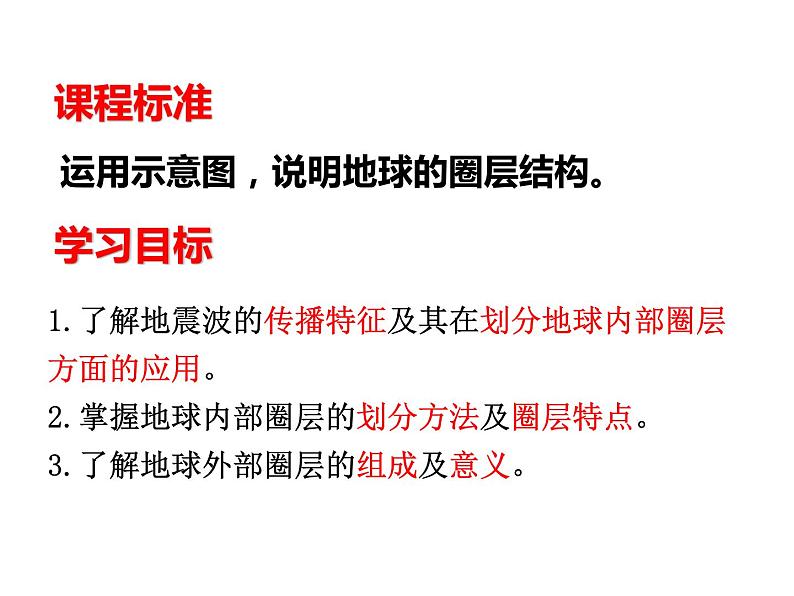 1.3地球的圈层结构同步课件  2023-2024学年高一上学期地理鲁教版02