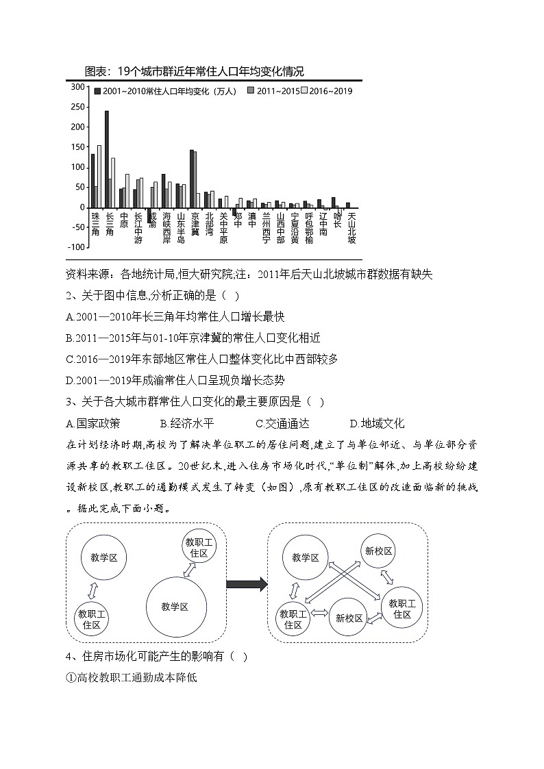山东省五莲县第一中学2024届高三上学期11月月考地理试卷(含答案)第2页