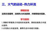 2.1.3 热力环流 课件2023-2024学年高中地理鲁教版（2019版）必修一