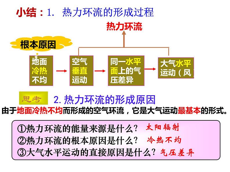 2.1.3 热力环流 课件2023-2024学年高中地理鲁教版（2019版）必修一第7页