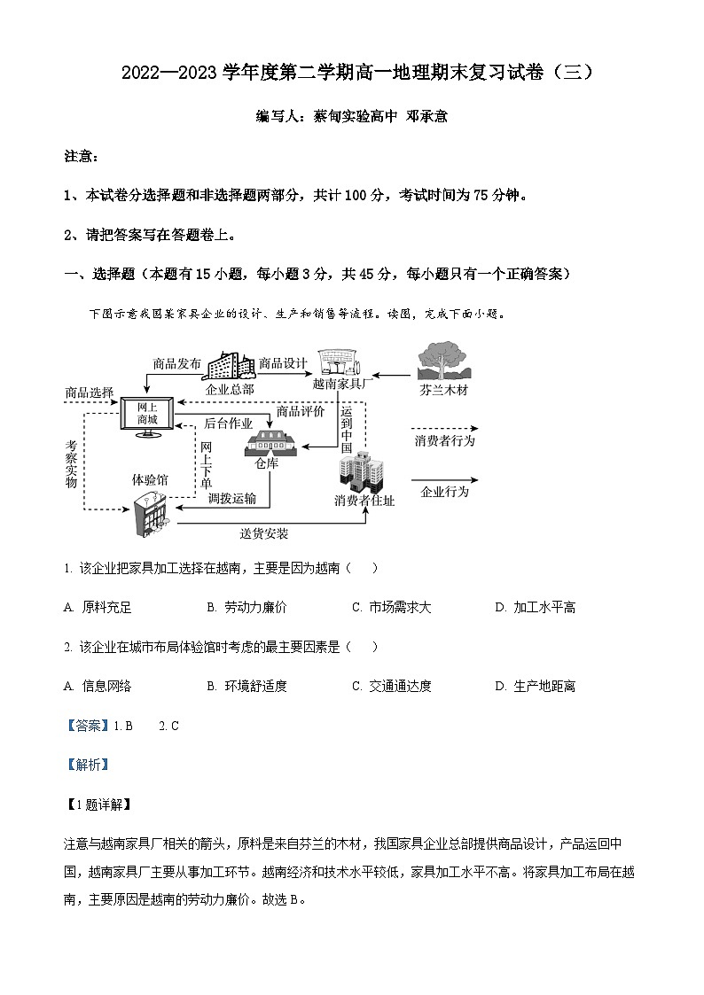 2022-2023学年湖北省武汉市蔡甸区实验高级中学高一下学期期末复习地理试题（三）含解析01