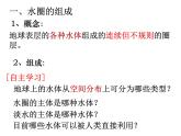 2.2水圈与水环境（第1课时：水圈的组成 海水性质及作用）课件2023-2024学年