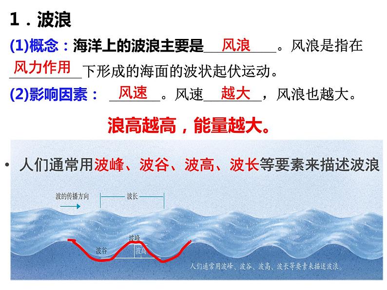 2.2.3海水的运动及影响课件--2023-2024学年高中地理鲁教版必修一04