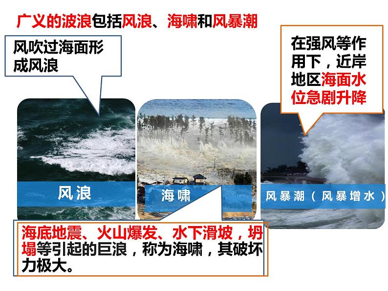 2.2.3海水的运动及影响课件--2023-2024学年高中地理鲁教版必修一05