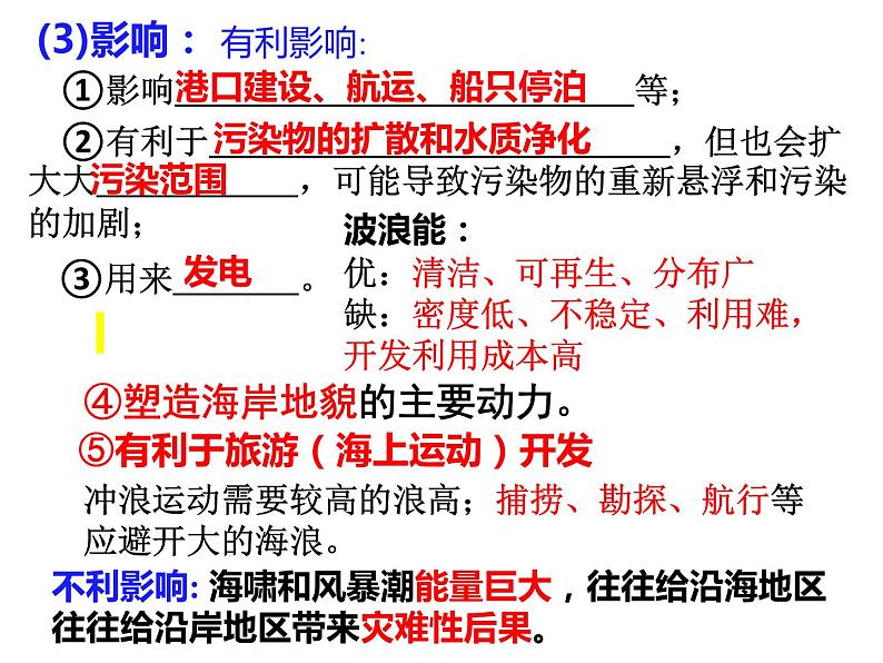 2.2.3海水的运动及影响课件--2023-2024学年高中地理鲁教版必修一06