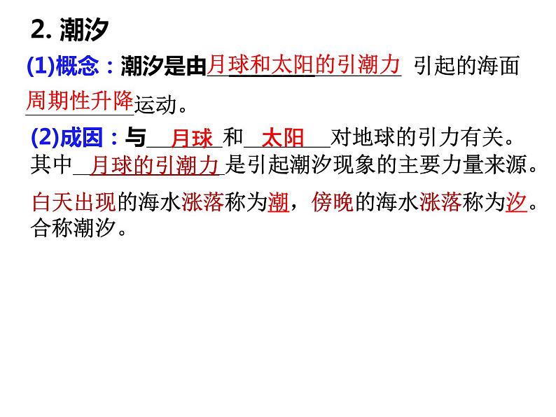 2.2.3海水的运动及影响课件--2023-2024学年高中地理鲁教版必修一07