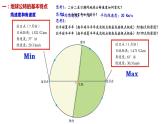 1.1+地球的运动（第二课时）课件2023-2024学年高中地理人教版（2019）选择性必修第一册