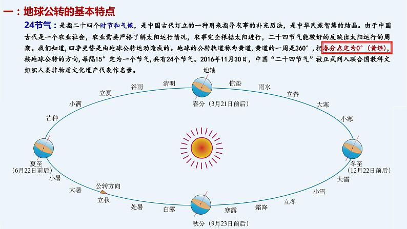 1.1+地球的运动（第二课时）课件2023-2024学年高中地理人教版（2019）选择性必修第一册06