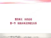 4.1 陆地水体及其相互关系【链接同步课件】2023-2024学年高中地理人教版选修1