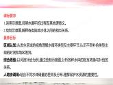 4.1 陆地水体及其相互关系【链接同步课件】2023-2024学年高中地理人教版选修1