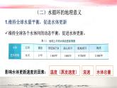 4.1 陆地水体及其相互关系【链接同步课件】2023-2024学年高中地理人教版选修1