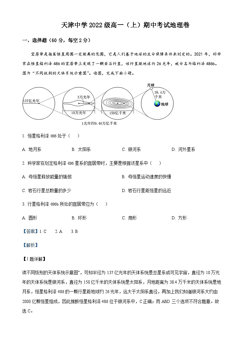 2022-2023学年天津市天津中学高一上学期期中地理试题含解析01