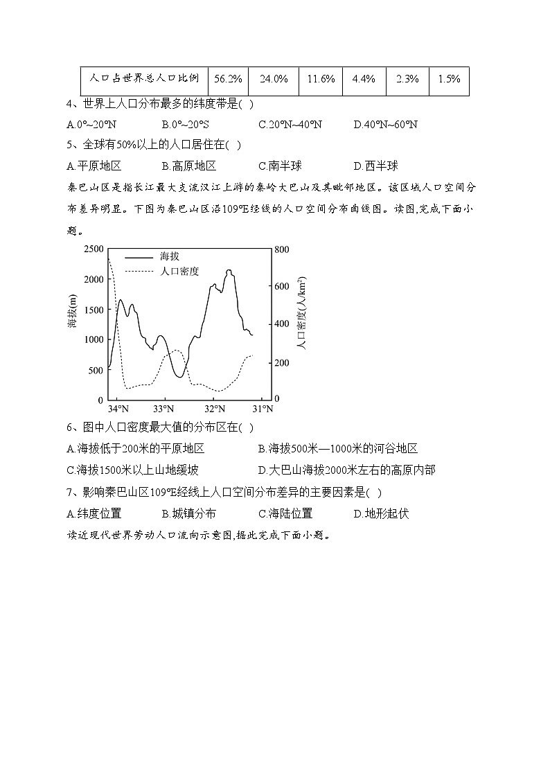 莆田第一中学2022-2023学年高一下学期3月月考地理试卷(含答案)02
