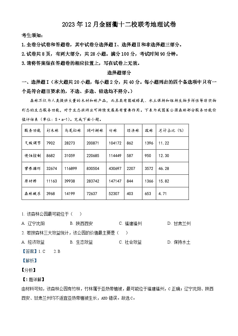 浙江省金丽衢十二校2023-2024学年高三上学期12月联考地理试题（Word版附解析）第1页