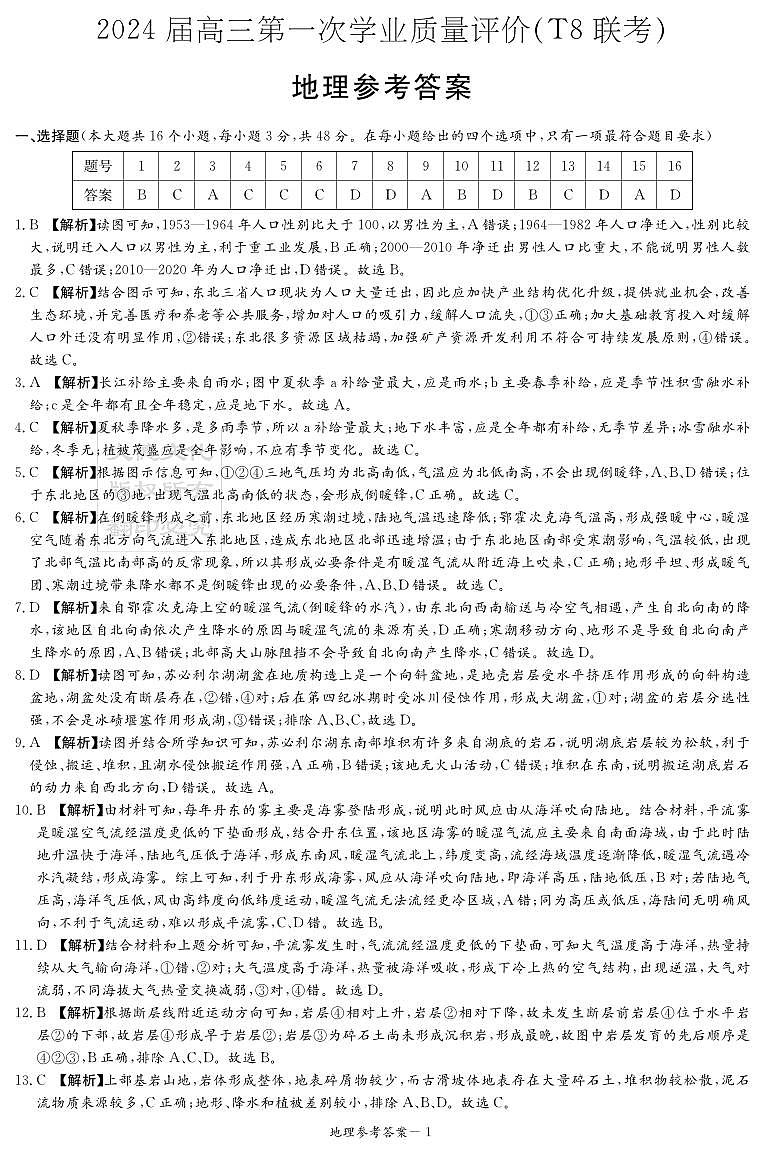 2024届八省八校高三第一次学业质量评价（T8联考）地理试题（湖南炎德版）01