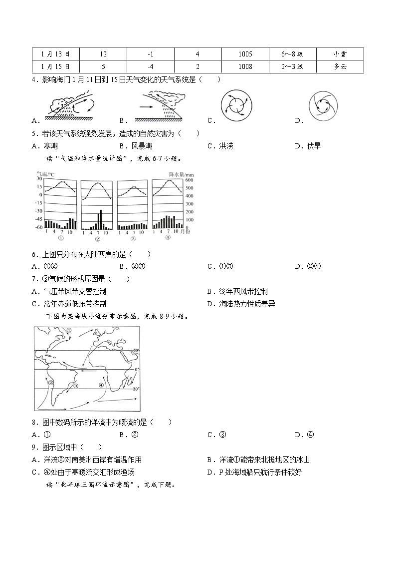 2024自治区拉萨高二上学期期末联考试题地理无答案02