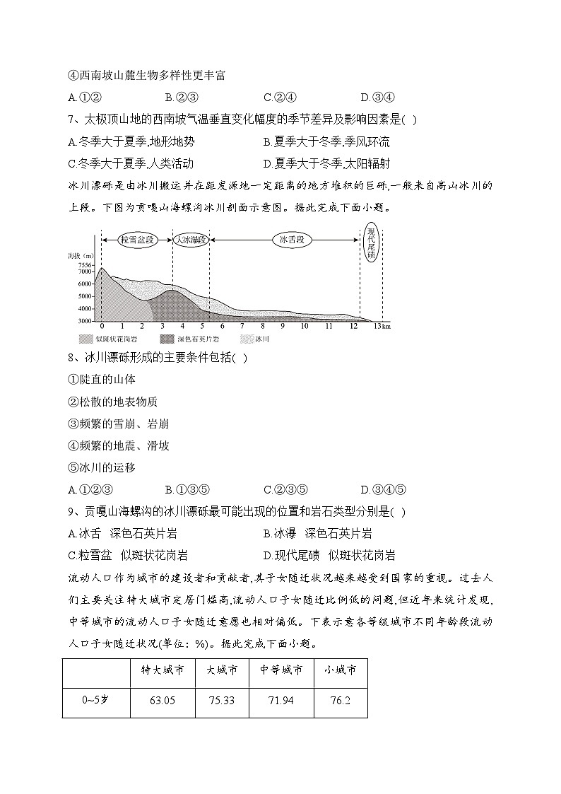 山东省德州市2022-2023学年高三上学期期末地理试卷(含答案)03