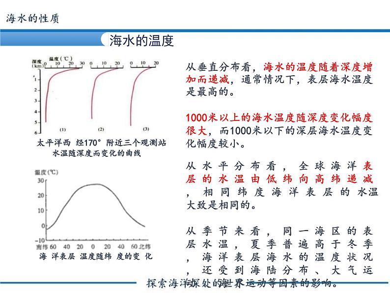 高中地理必修第一册《第二节 海水的性质》PPT课件5-统编人教版第3页