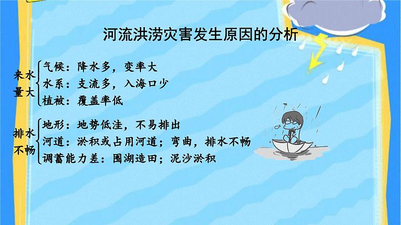 高中地理必修第一册《第一节 气象与水文灾害》ppt课件2-统编人教版06