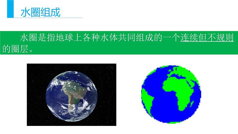 高中地理必修第一册《第一节 水循环》ppt课件1-统编人教版第4页