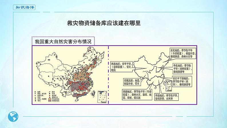 高中地理必修第一册《问题研究 教灾物资储备库应该建在哪里》ppt课件2-统编人教版04