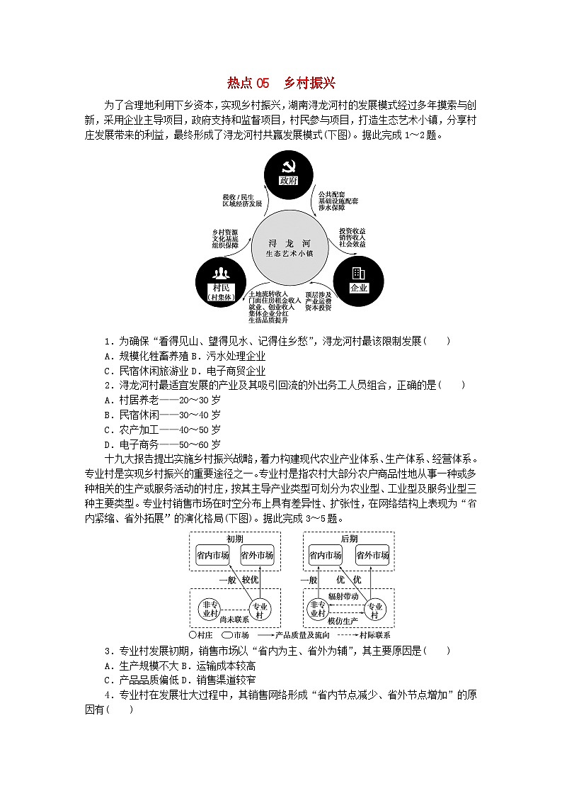 统考版2024届高考地理二轮专项分层特训卷第二篇常考热点增分专练热点05乡村振兴（附解析）01