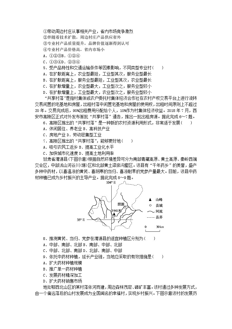 统考版2024届高考地理二轮专项分层特训卷第二篇常考热点增分专练热点05乡村振兴（附解析）02