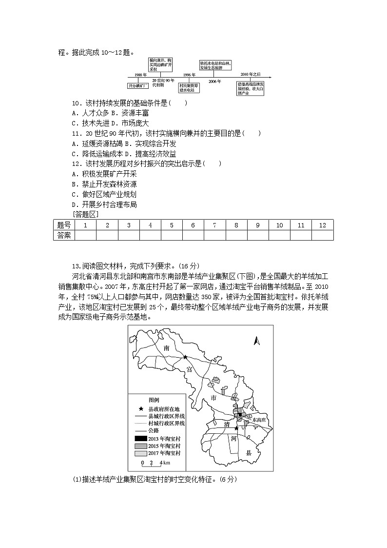 统考版2024届高考地理二轮专项分层特训卷第二篇常考热点增分专练热点05乡村振兴（附解析）03